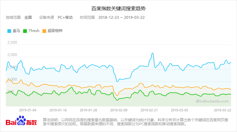 百科 第349页