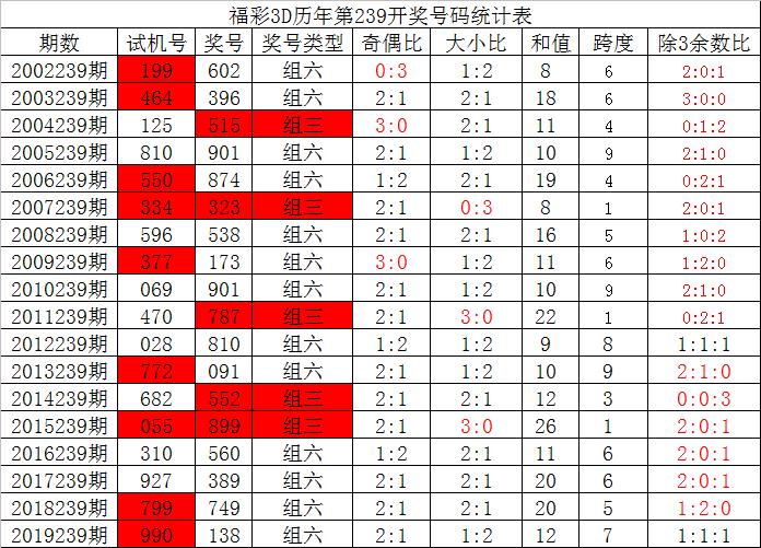 澳门六开彩天天开奖193期,澳门六开彩天天开奖，揭秘彩票背后的故事与期待（第193期分析）
