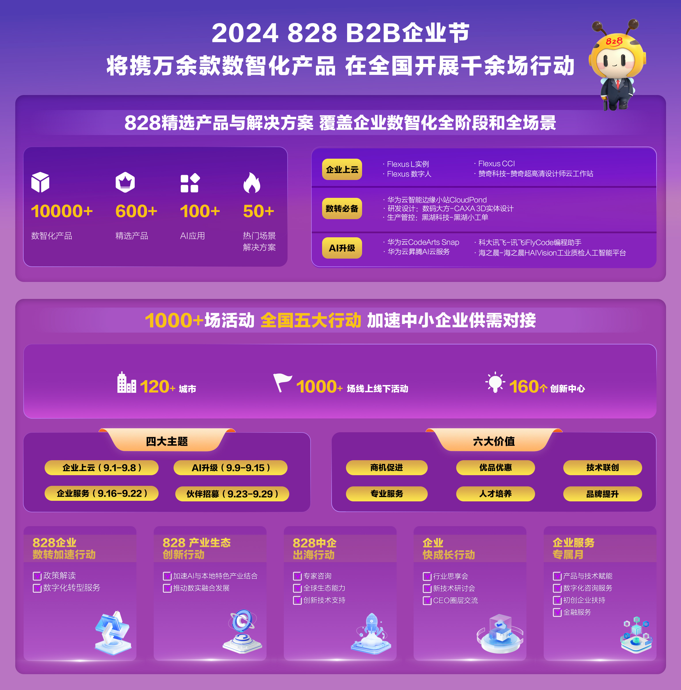 第1048页