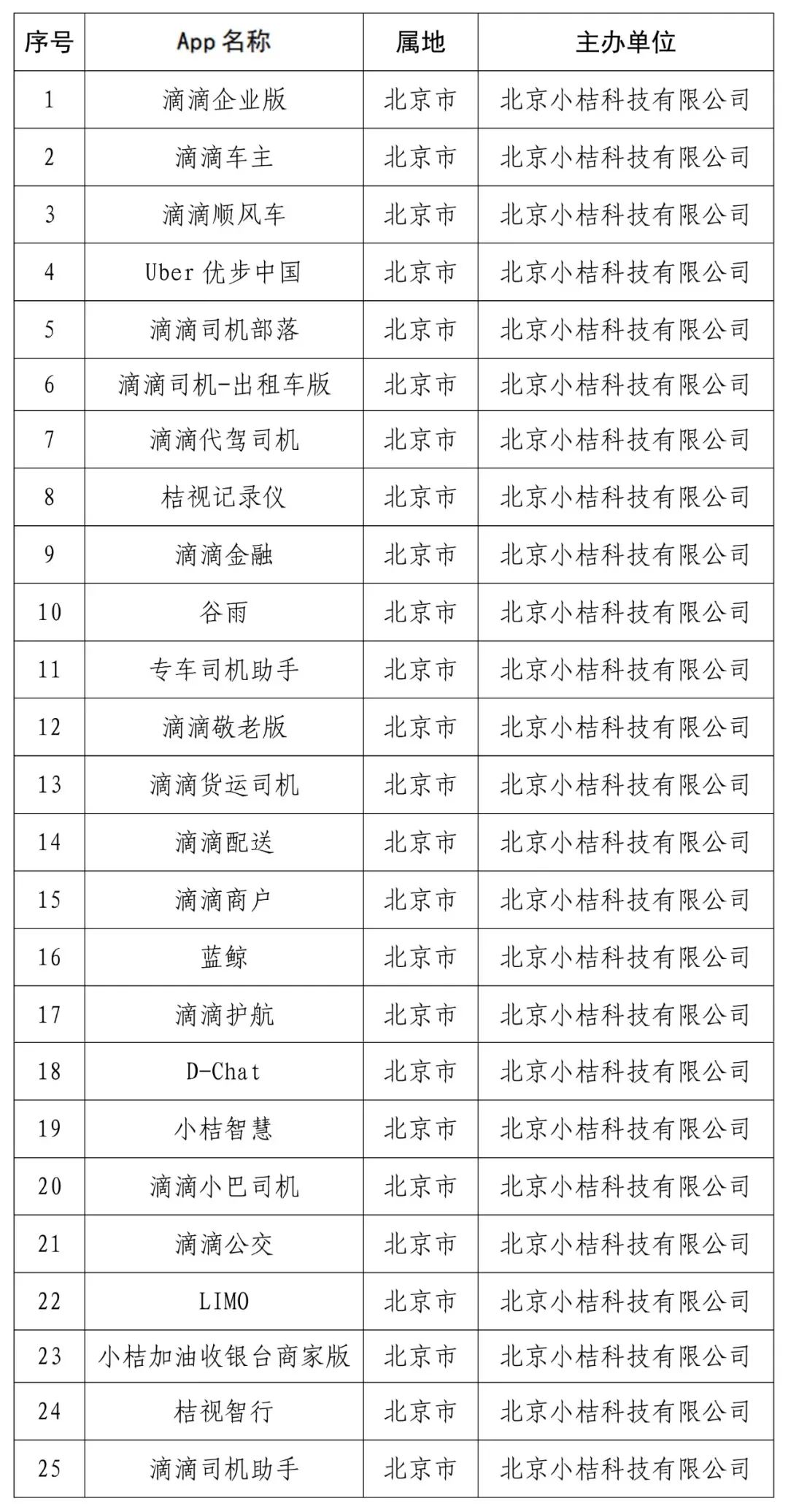 快评 第348页