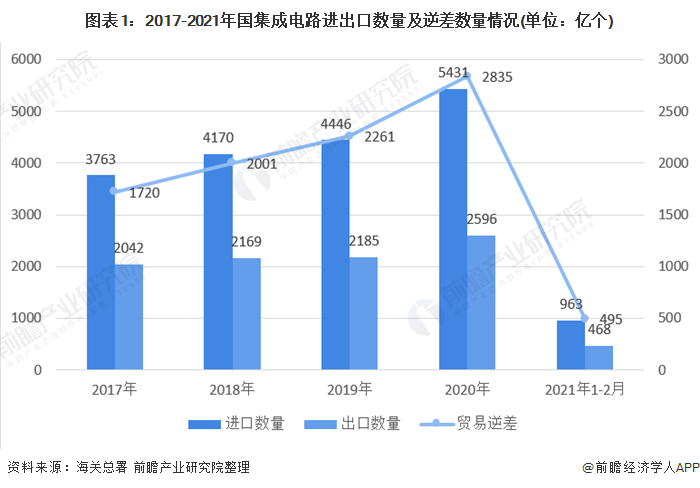 2025正版资料免费提供,探索未来之路，2025正版资料免费提供的重要性与价值