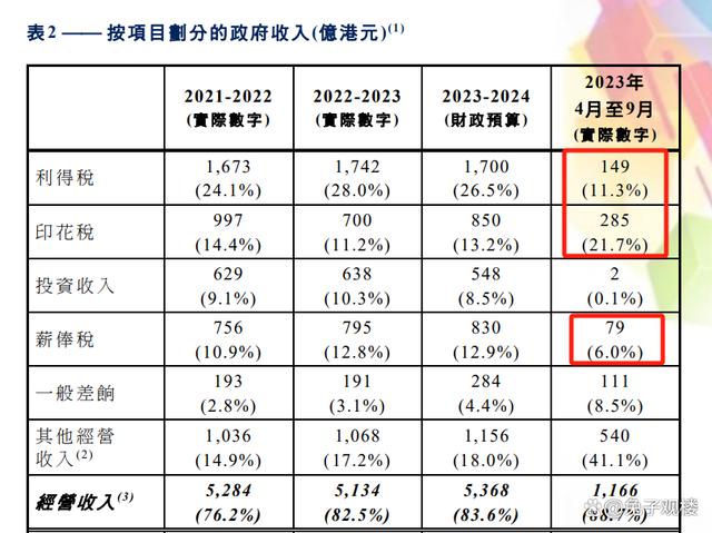 2025澳门免费资本车:投资新机,澳门免费资本车，探索未来的投资新机