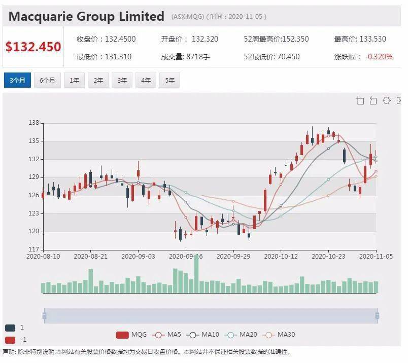 新澳今晚上9点30开奖结果是什么呢,新澳今晚上9点30开奖结果揭晓，期待与惊喜交织的时刻