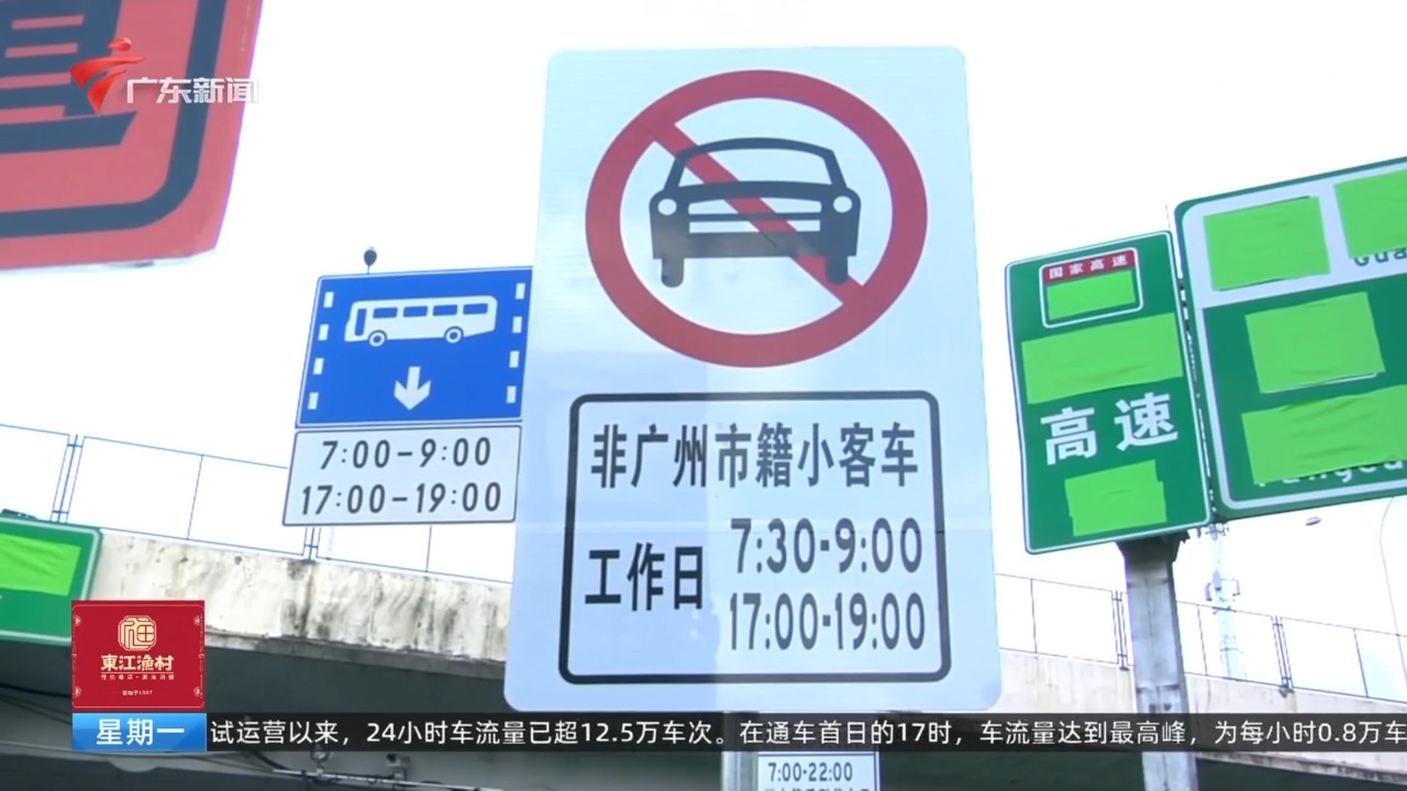 最新上海外牌限行规定,最新上海外牌限行规定的深度解读