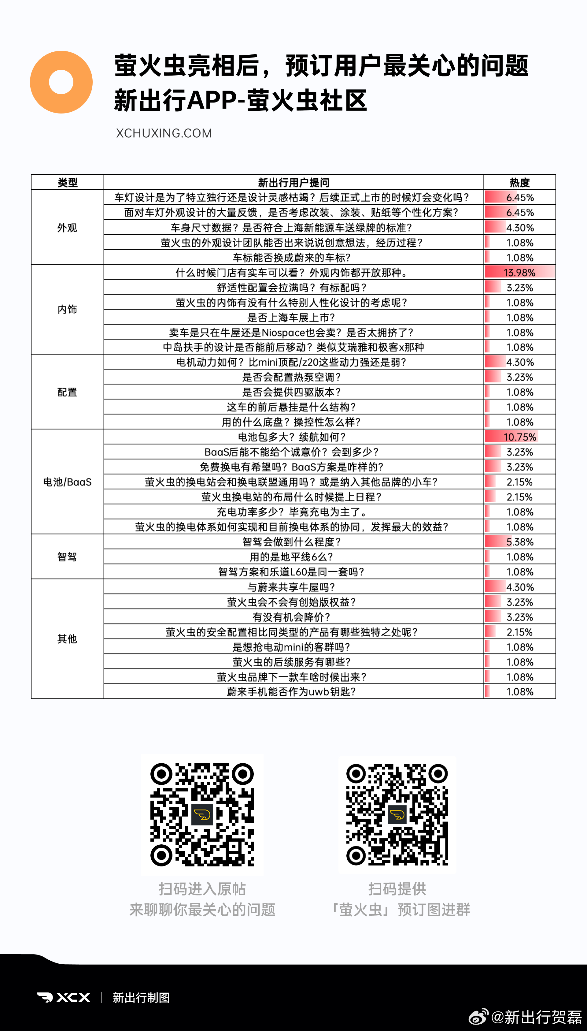百科 第341页