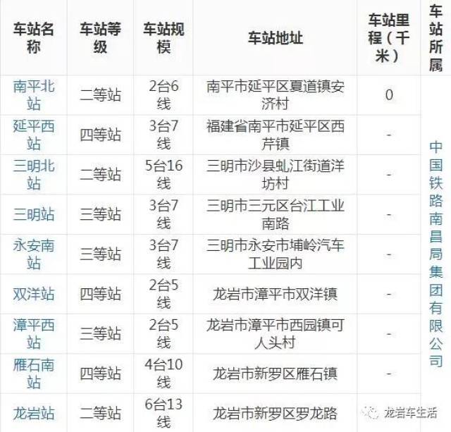 南三龙铁路最新进展图,南三龙铁路最新进展图，迈向区域一体化的新里程碑