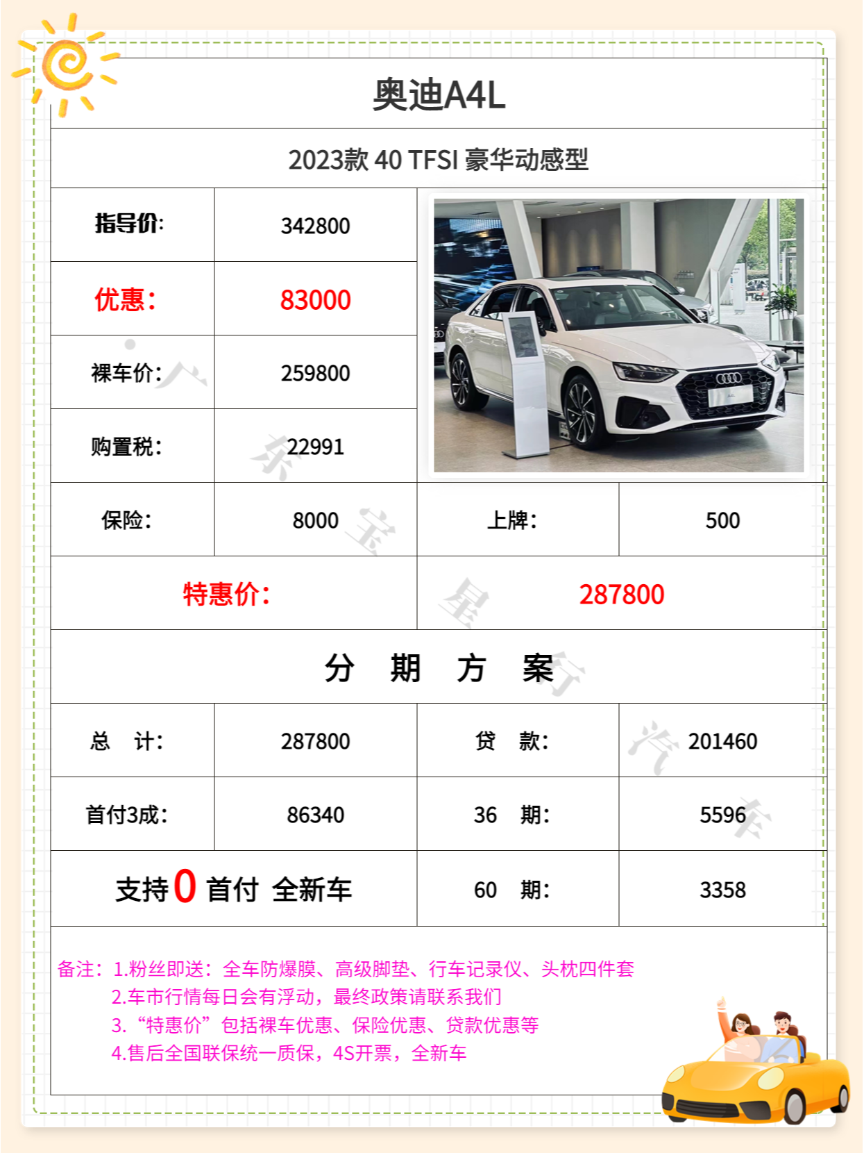 北京奥迪a4l最新价格表,北京奥迪A4L最新价格表详解