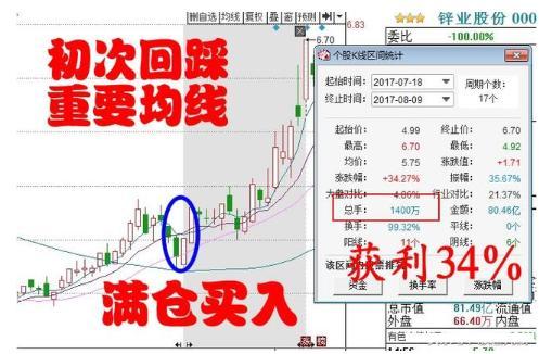 000751锌业股份股吧最新消息,深入解析，000751锌业股份股吧最新消息综述