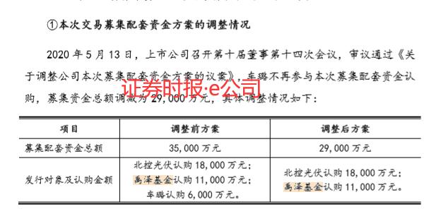 赛轮金宇最新十大股东,赛轮金宇最新十大股东概览