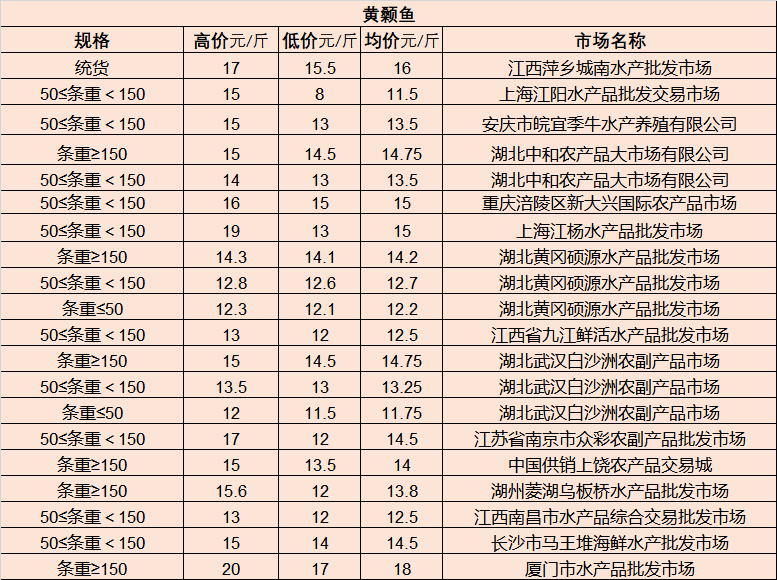 桑植二手房最新消息,桑植二手房市场最新消息全面解析