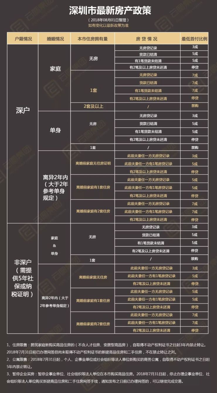 朝阳区两限房最新消息,朝阳区两限房最新消息，政策动向与申请进展