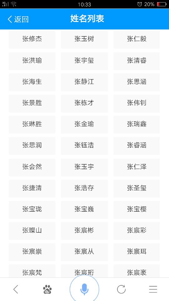 张姓取名字大全2016最新版,张姓取名字大全2016最新版
