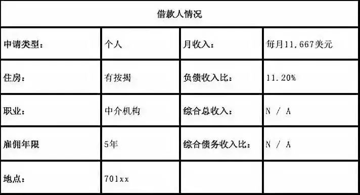 p2p国家监管最新消息,P2P国家监管最新消息，政策调整与未来展望