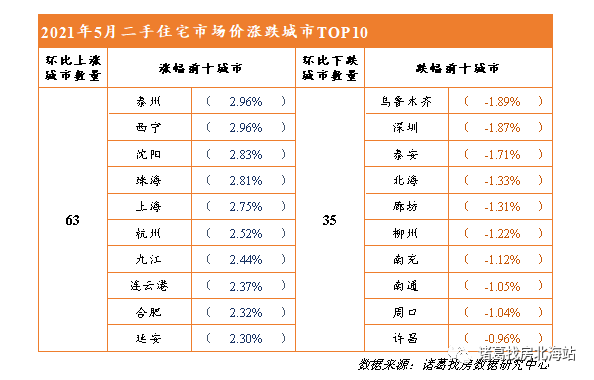 百科 第337页