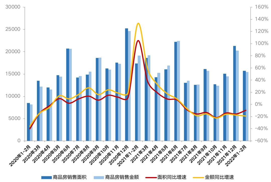 农村信用社房贷2016最新利率,农村信用社房贷2016最新利率详解