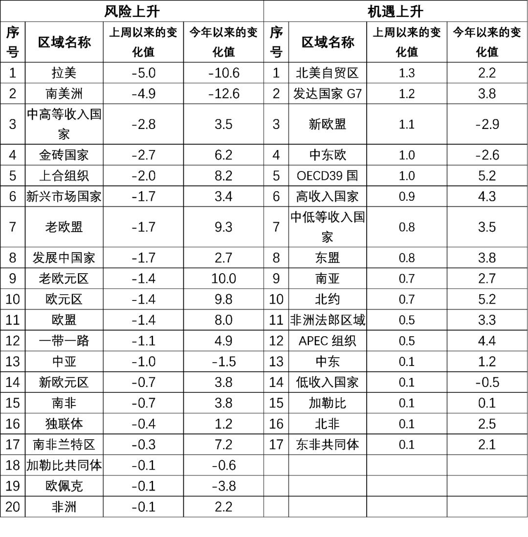 关于二级建造师最新政策,关于二级建造师最新政策的研究与解读