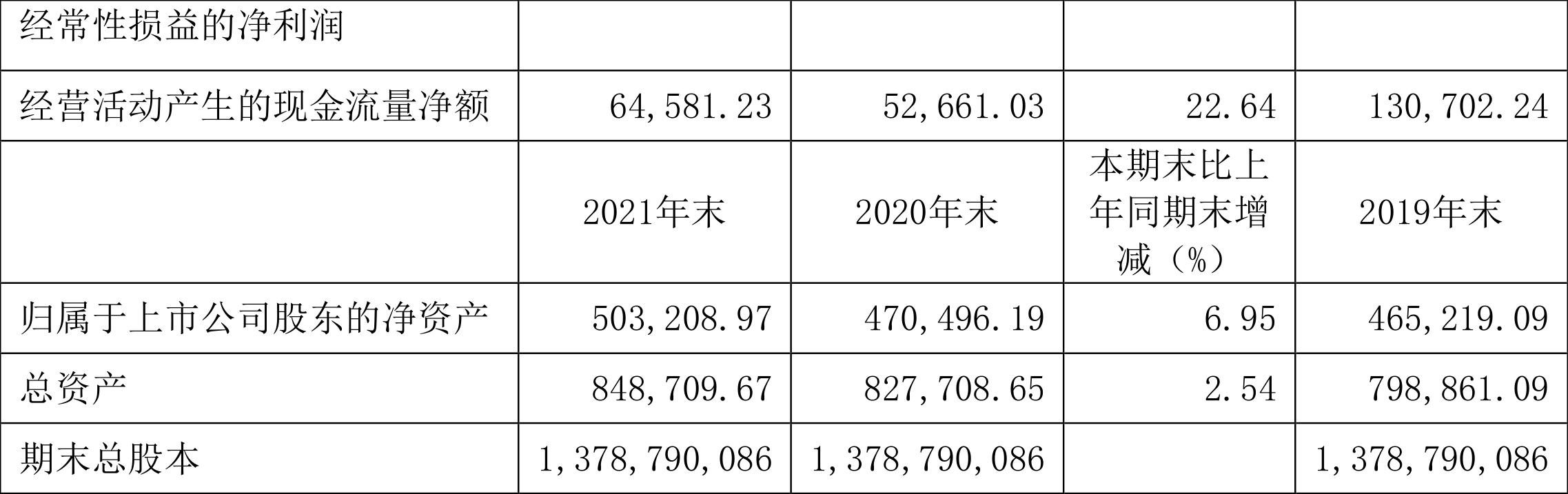 青松建化最新十大股东,青松建化最新十大股东及其影响分析