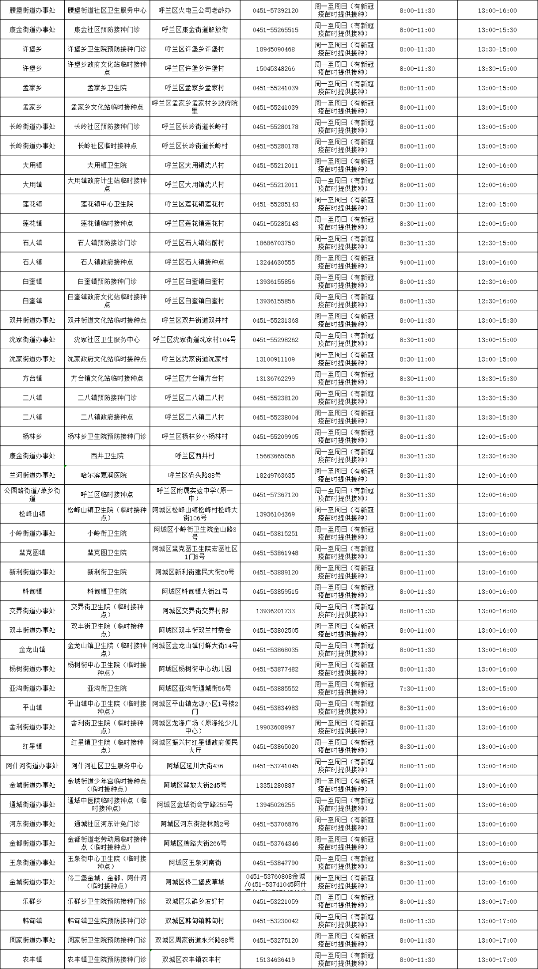 瑞金市最新市领导名单,瑞金市最新市领导名单及其工作展望
