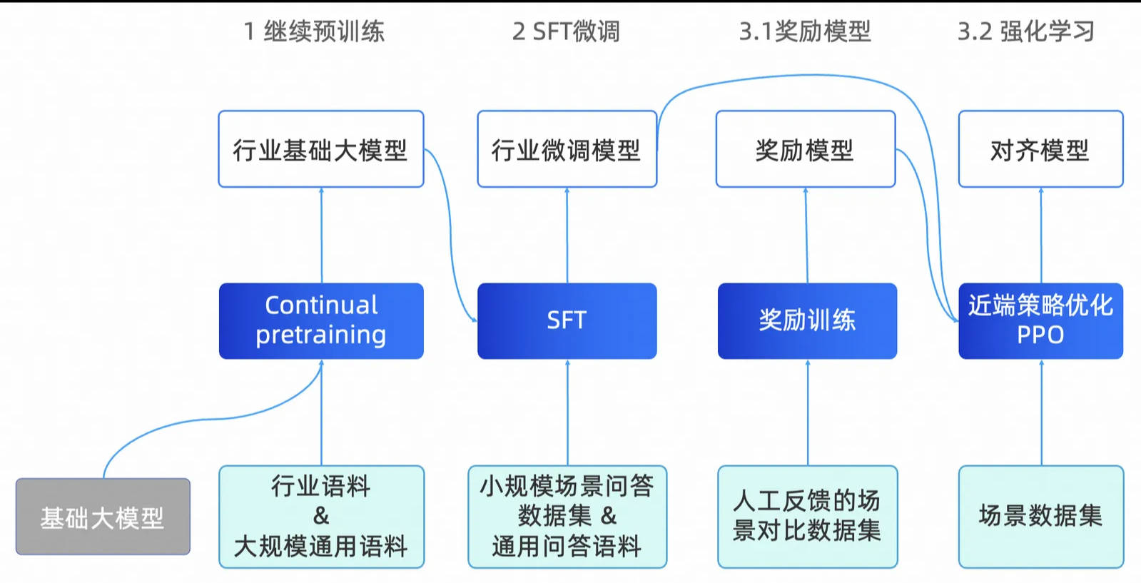 四川政企通信最新版本,四川政企通信最新版本的深度解析与应用展望