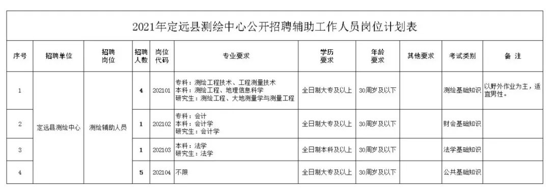 安陆人才网最新招聘,安陆人才网最新招聘动态——探寻职业发展的黄金机会