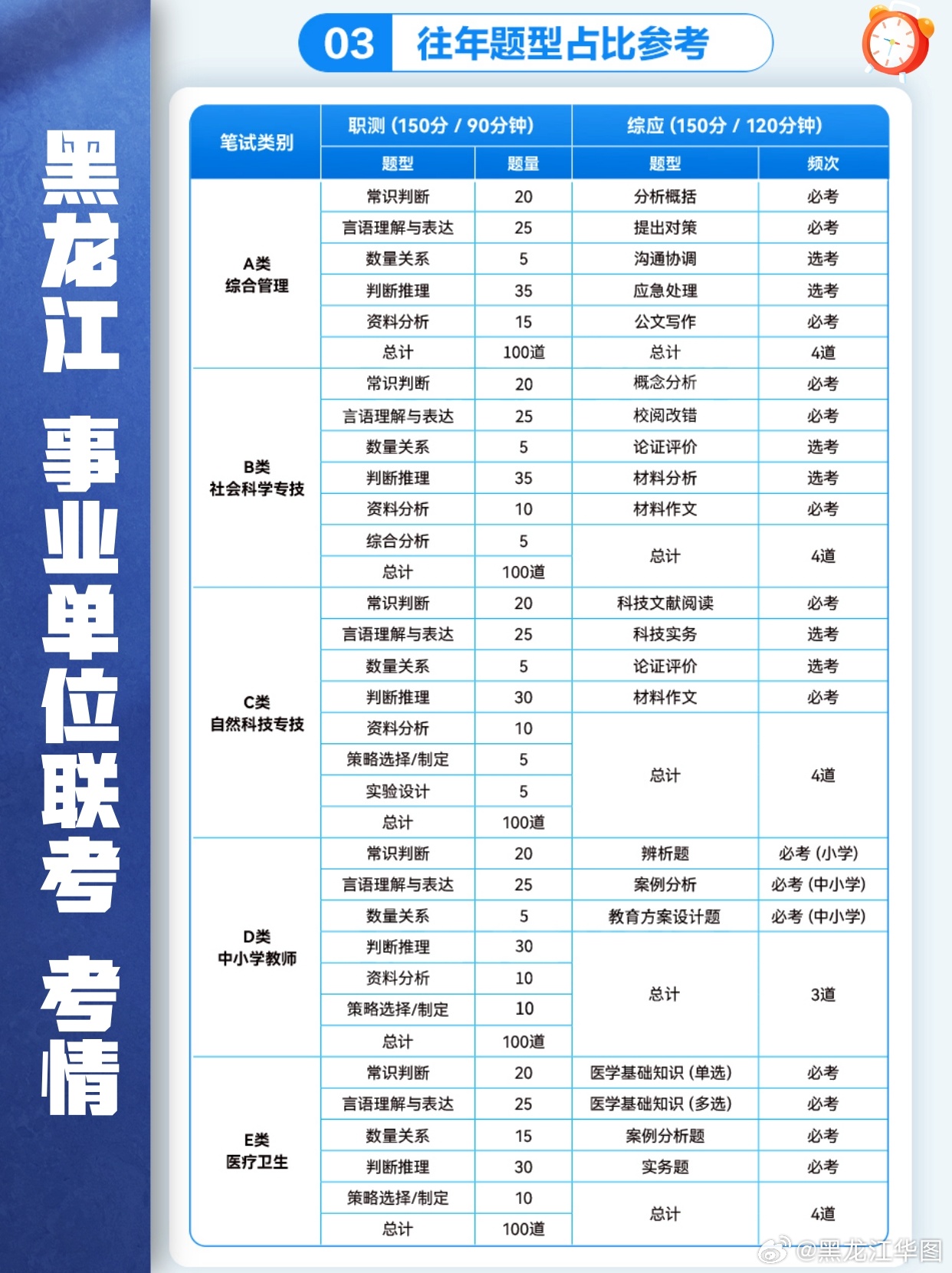 黑龙江事业单位改革最新消息,黑龙江事业单位改革最新消息全面解读