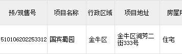 金牛区房管局最新地址,金牛区房管局最新地址及其重要性