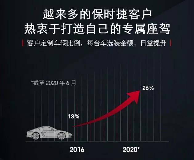 cayanne,Cayanne，探索一种全新的可能性