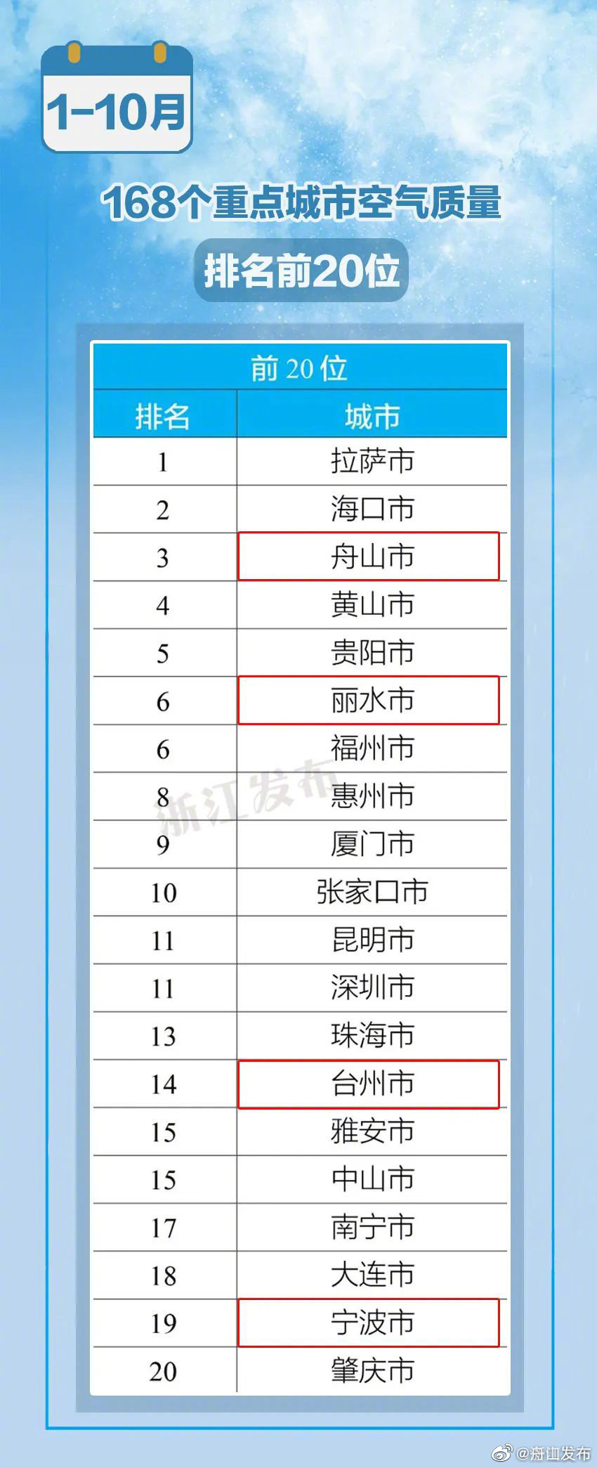 快评 第322页