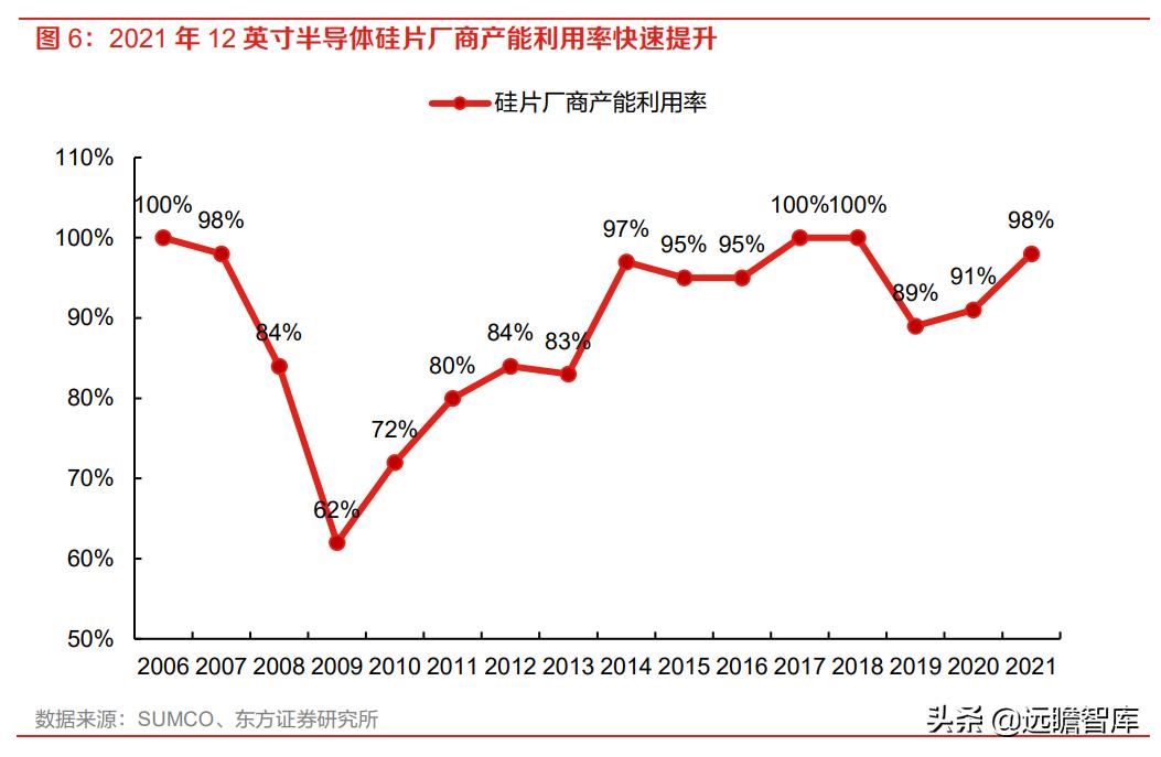 大厂楼盘房价最新消息,大厂楼盘房价最新消息，市场走势与影响因素分析