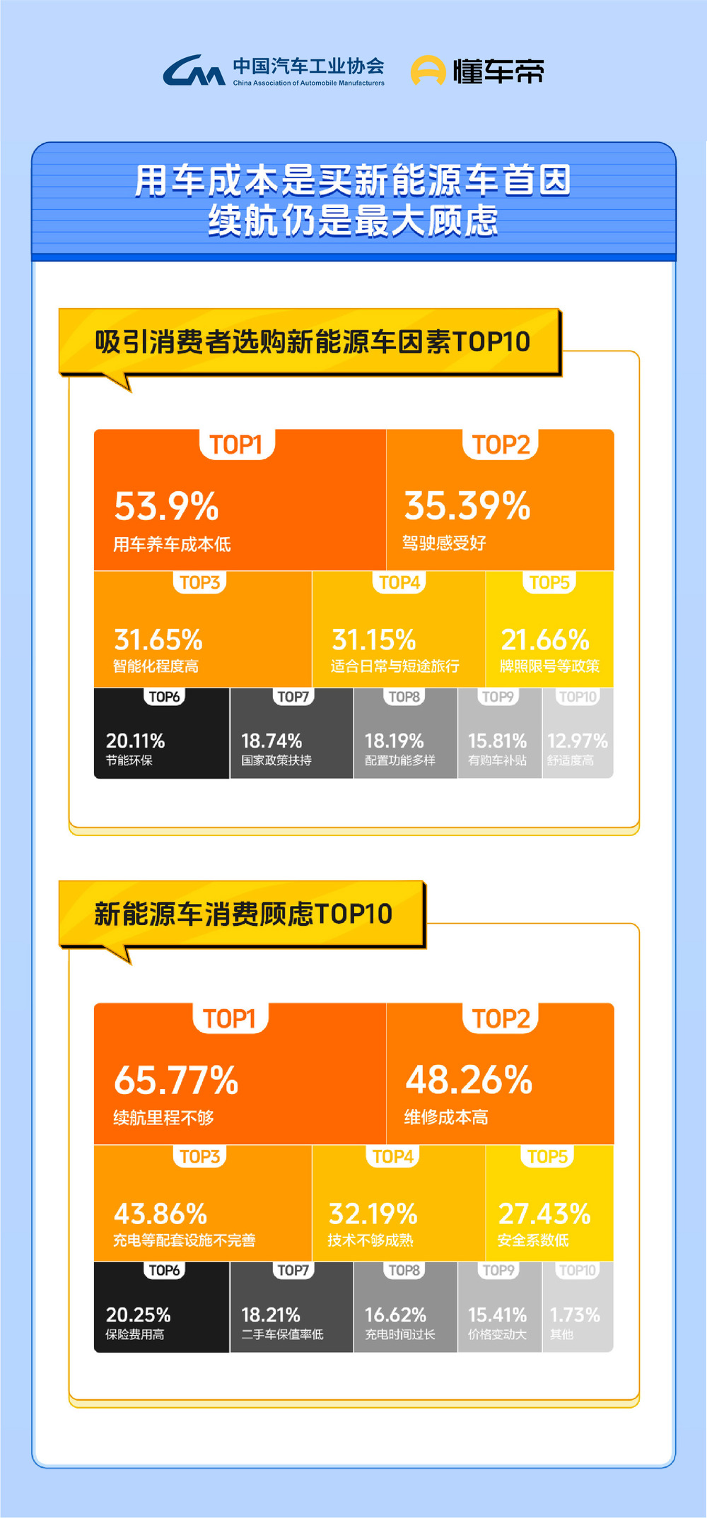 车市网,车市网，连接汽车与消费者的桥梁