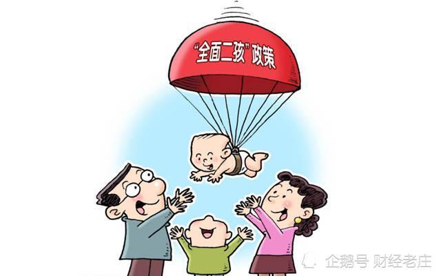 三孩政策最新消息今天,三孩政策最新消息今天，政策动向与实施细节解析