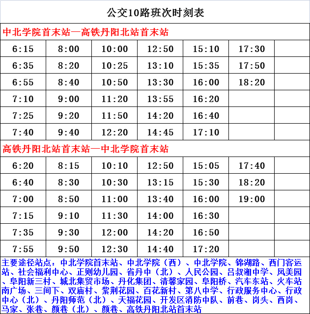 上证50成分股最新名单,最新上证50成分股名单解析