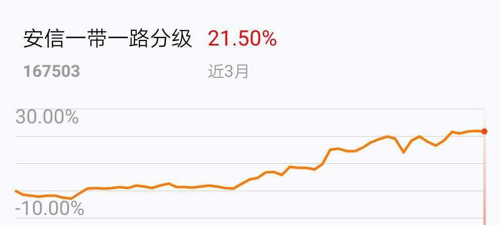 快评 第318页