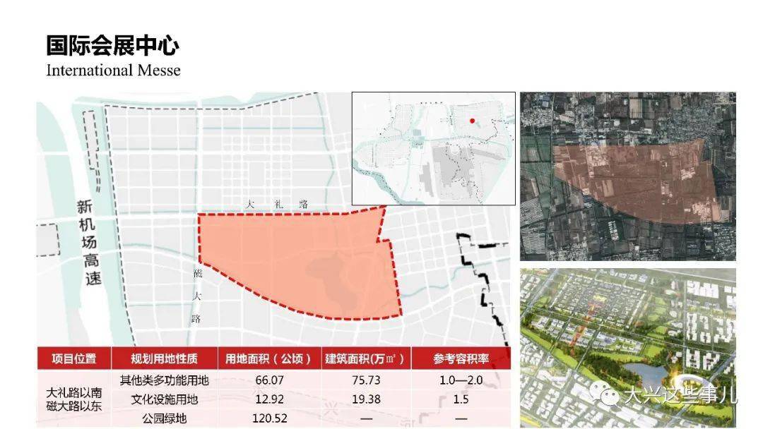 大兴礼贤机场最新消息,大兴礼贤机场最新消息