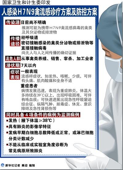 快评 第317页