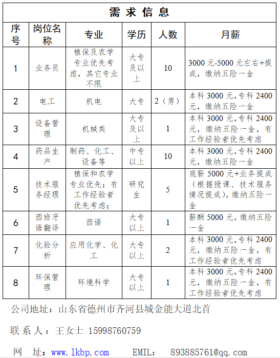 齐河德百招聘最新消息,齐河德百招聘最新消息详解