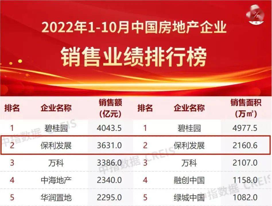 百科 第312页