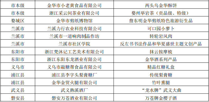 山东省最新定额13年,山东省最新定额（2013年）详解