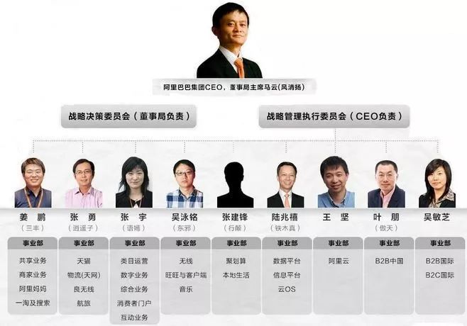 百科 第308页