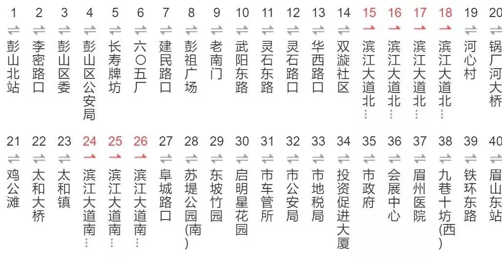眉山16路公交车最新路线,眉山16路公交车最新路线详解