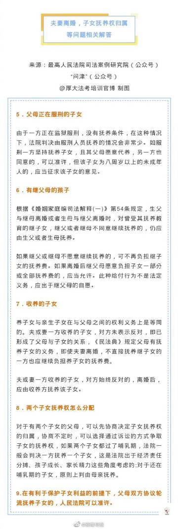 孩子抚养权归属最新法律规定,孩子抚养权归属的最新法律规定及其影响