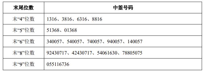 st南化重组最新消息2015年,ST南化重组最新消息2015年深度解析