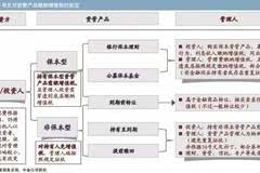 餐饮业营改增最新政策,餐饮业营改增最新政策详解