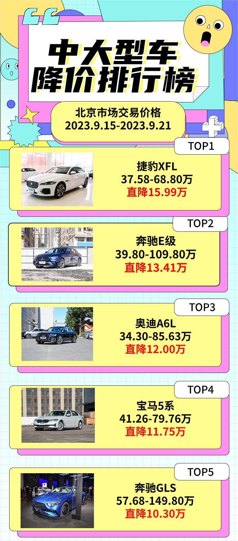 降价车型排行榜,降价车型排行榜，市场变革与消费者洞察