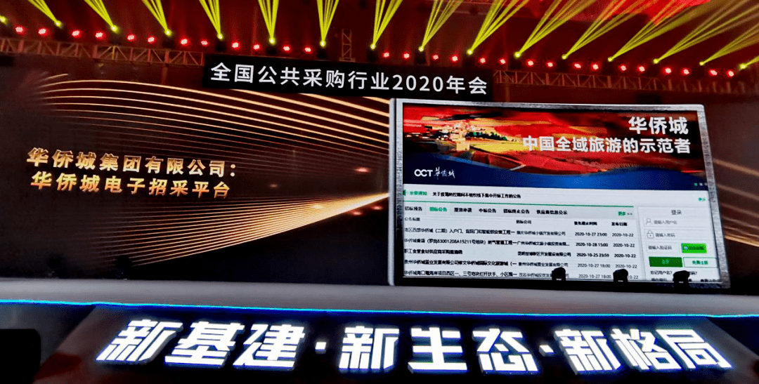 华侨城集团最新招聘信息,华侨城集团最新招聘信息概览