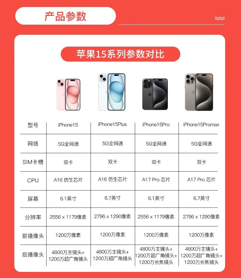 苹果15splus32g最新价格,苹果iPhone 15s Plus 32GB最新价格解析