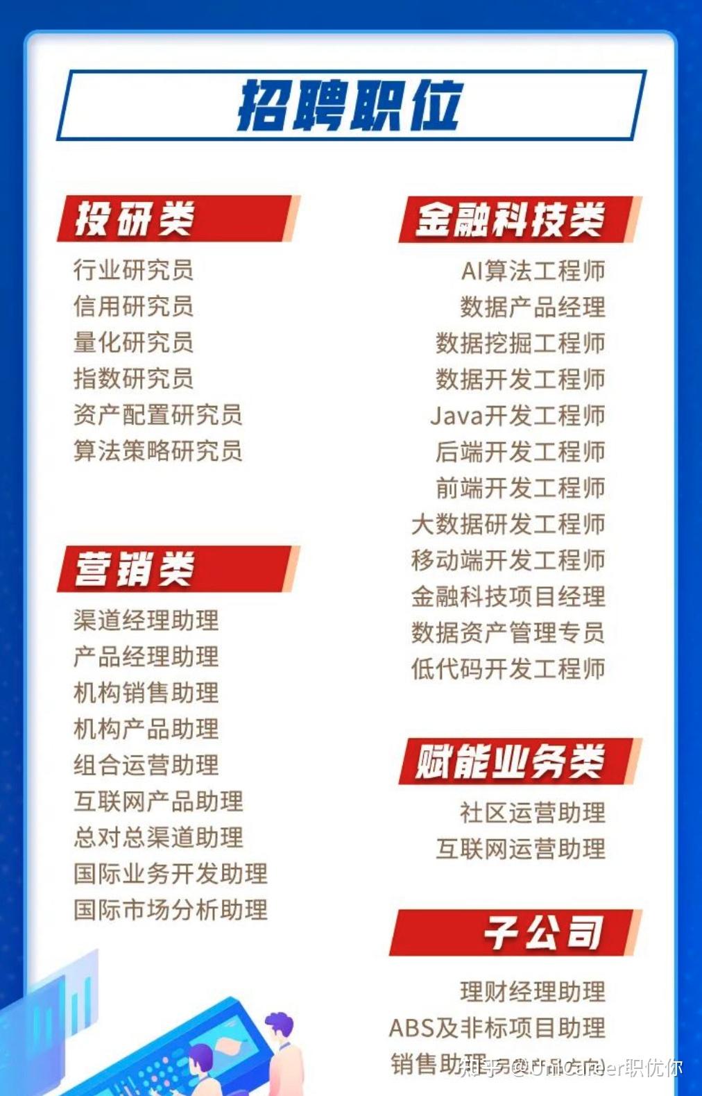 新嘉拓最新招聘职位,新嘉拓最新招聘职位，探索职业发展的新天地