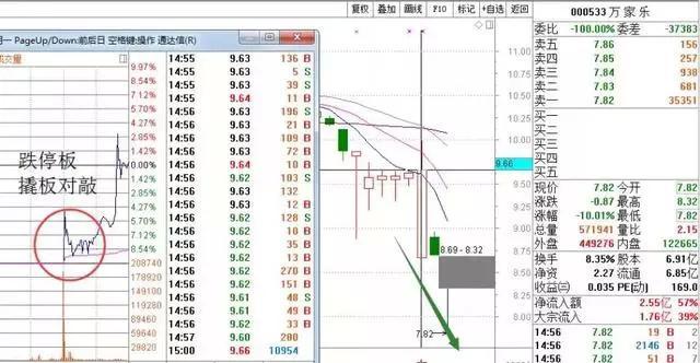 万家乐股票最新消息,万家乐股票最新消息深度解析