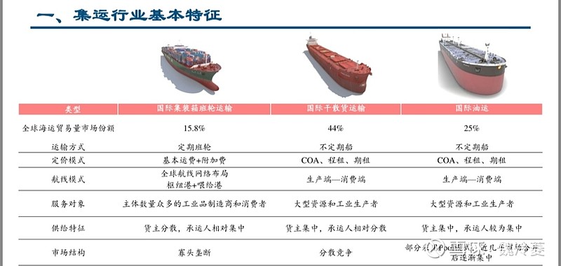 远舰价格,远舰价格，深度解析与市场竞争策略