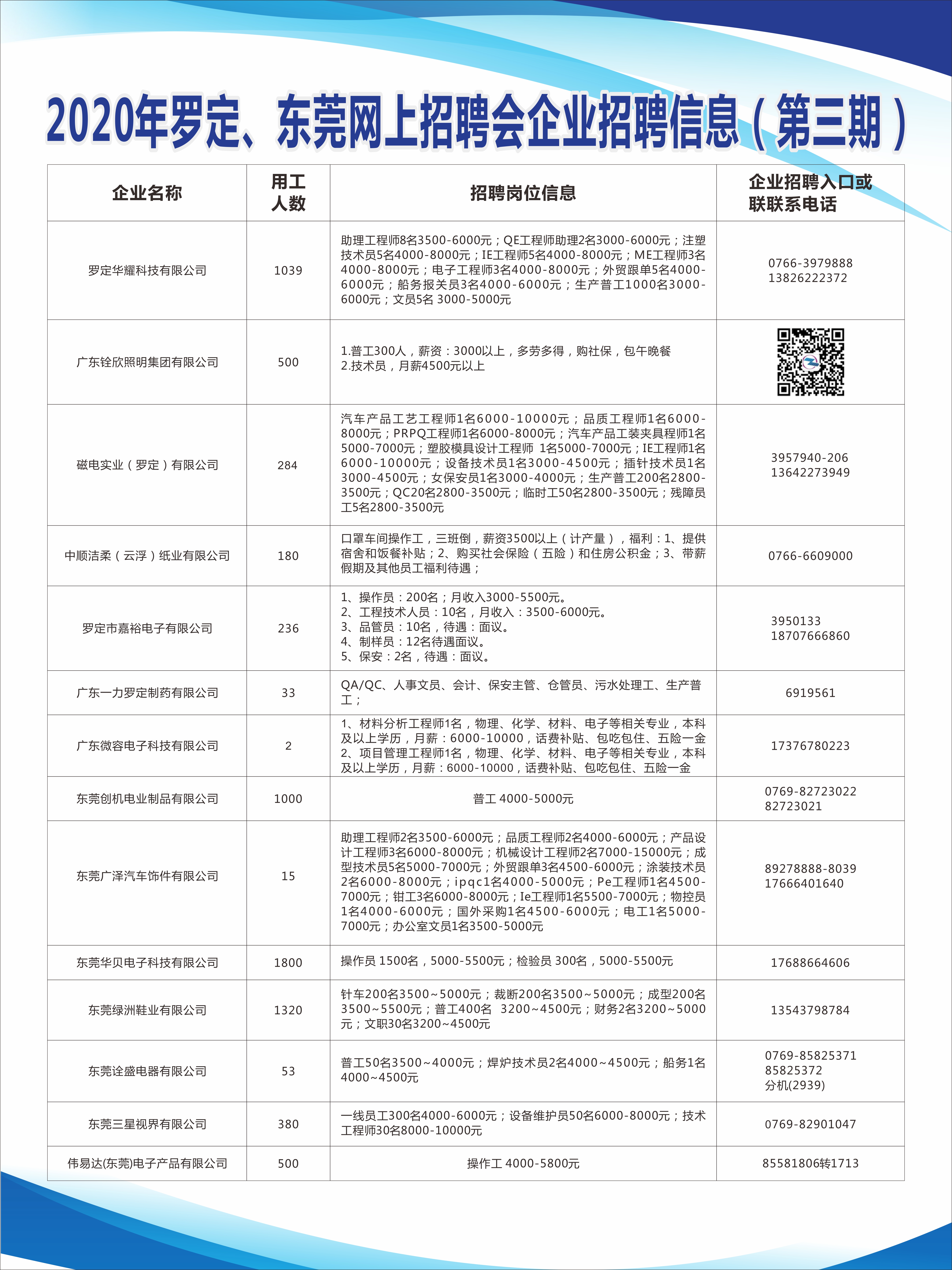 开平市三埠最新招聘网,开平市三埠最新招聘网，连接人才与机遇的桥梁